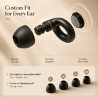 QuietNest™ Noise-Reducing Ear Plugs